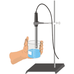 Solutions electrolytes and concentration lab 14