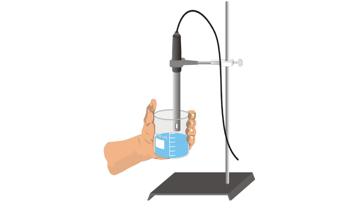 Solutions electrolytes and concentration lab 14